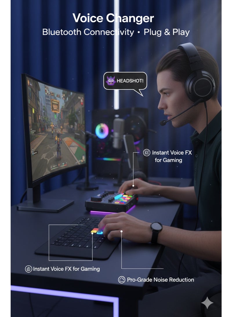 ASA A11 Professional Sound Mixer & Audio Interface - Image 4